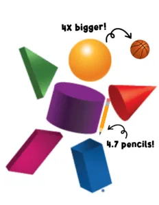 a diagram of different shapes and sizes of objects
