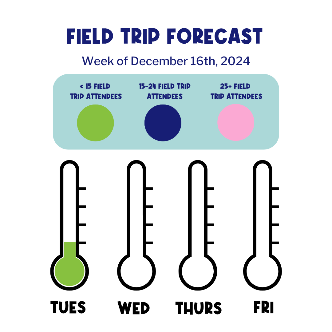 a thermometer with the words field trip forecast on it