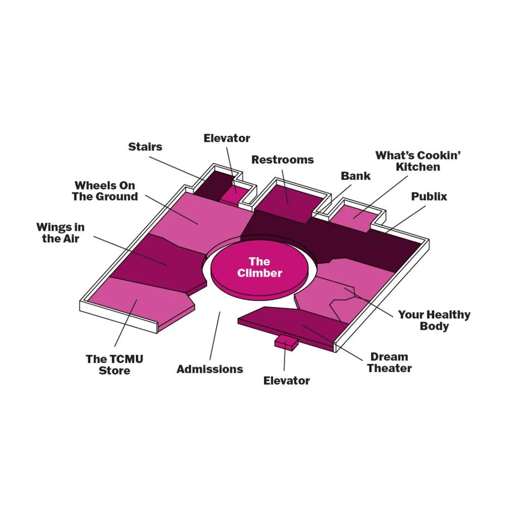 A 3d version of the map of TCMU, the second floor. The exhibits it shows are Wings in the Air, Wheels on the Ground, Bank, What's Cookin' Kitchen, Publix, Your Healthy Body (prisms), Dream Theater, The Climber, Admissions, and the TCMU store. This image is in different shades of pink
